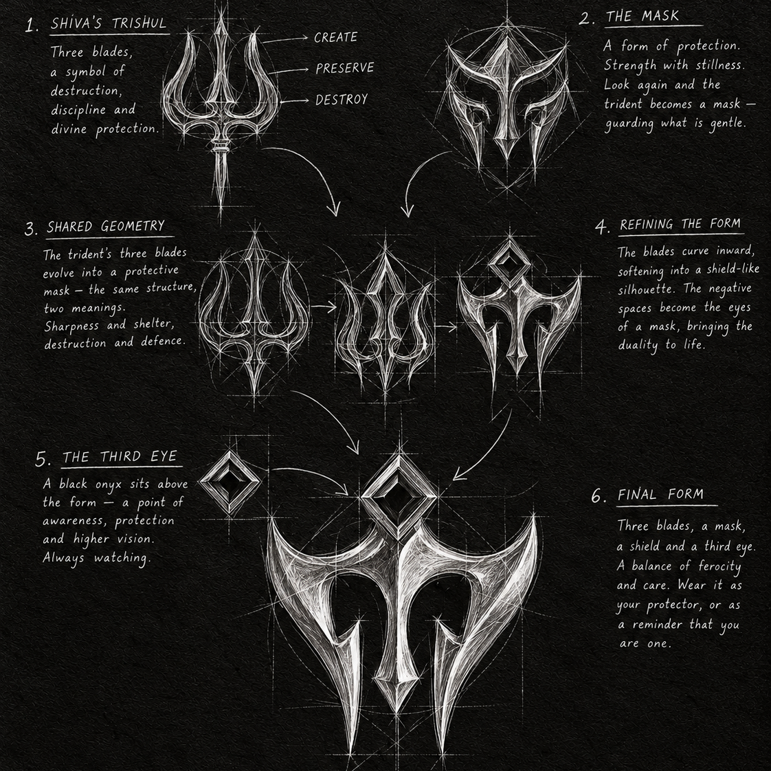 Sentinel Pendant in 925 Silver