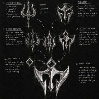 Sentinel Pendant in 925 Silver